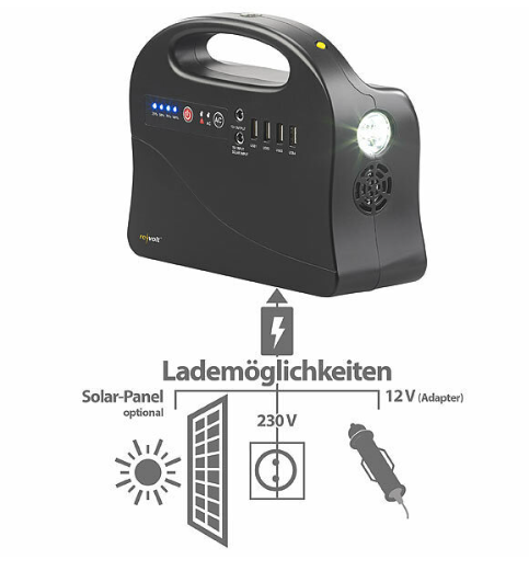 Solar Konverter