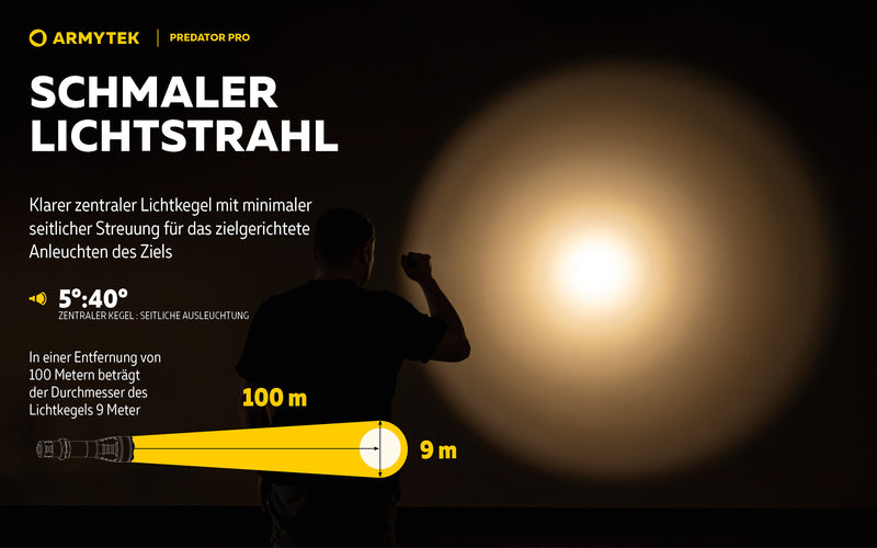 Armytek Predator 1400 Lumen