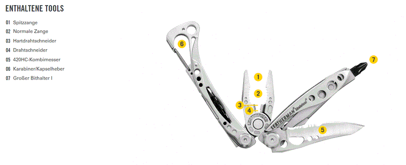 Skeletool Leatherman